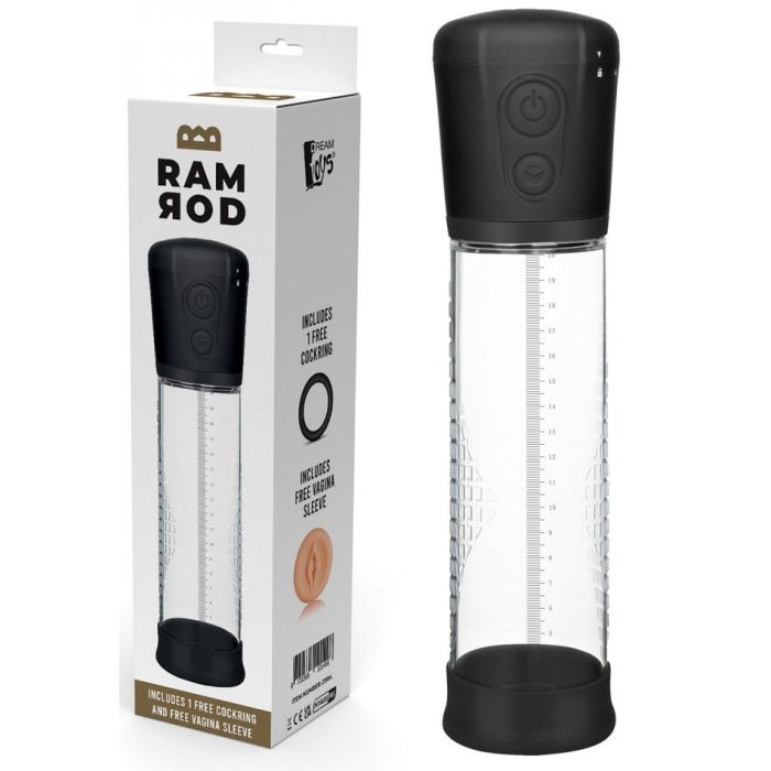 Ramrod Automatische Penispomp-automatische-penispomp-ramrod-met-vagina-sleeve.jpg