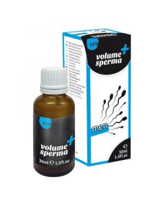 Volume Sperma Druppels