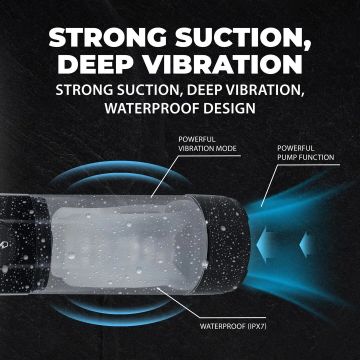 TechnoThrust Automatische Penispomp met Masturbator - Zwart