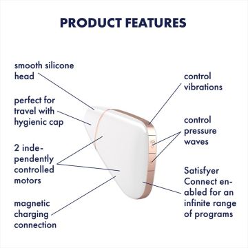 Satisfyer Love Triangle - Wit