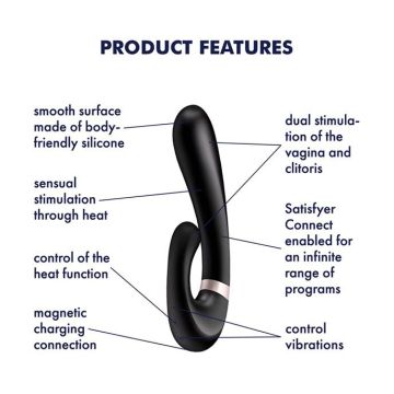 Satisfyer Heat Wave - Black