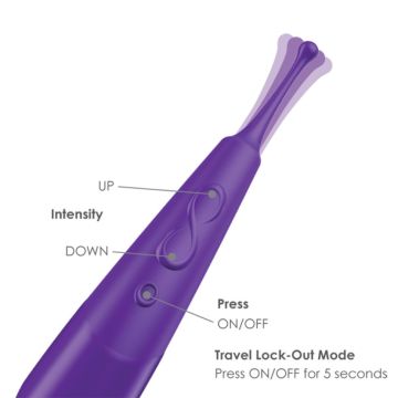 Zumio - X Spirotip Clitoris Vibrator