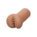 Masturbator Cheap Thrills The Rookie Masturbator Cheap Thrills The Rookie