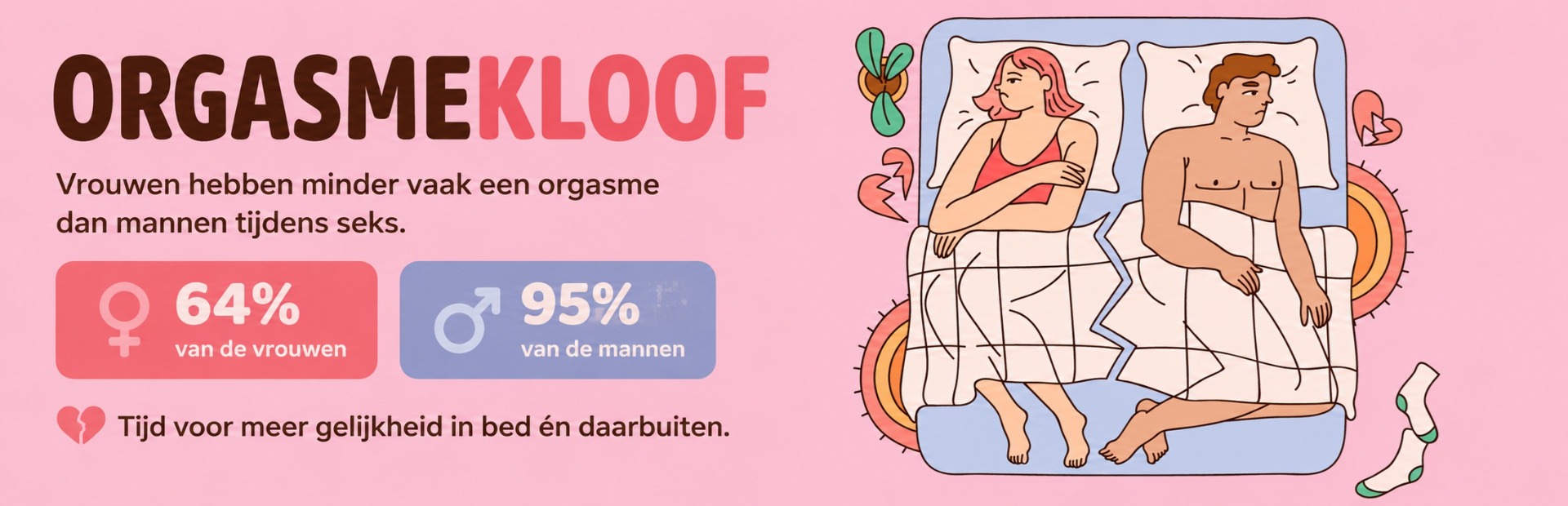 Illustratie van de orgasmekloof tussen mannen en vrouwen